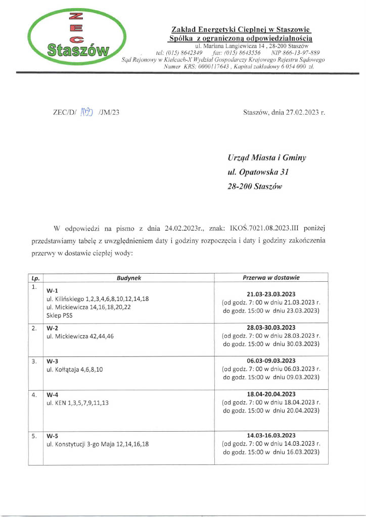 ZEC: Informacja o przerwach w dostawie ciepłej wody 